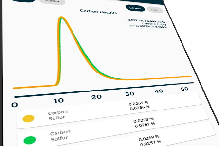 Cornerstone Mobile